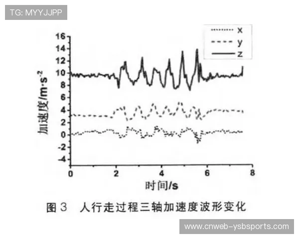 虚拟赛事数据标准研制启动，规范新兴运动形态管理