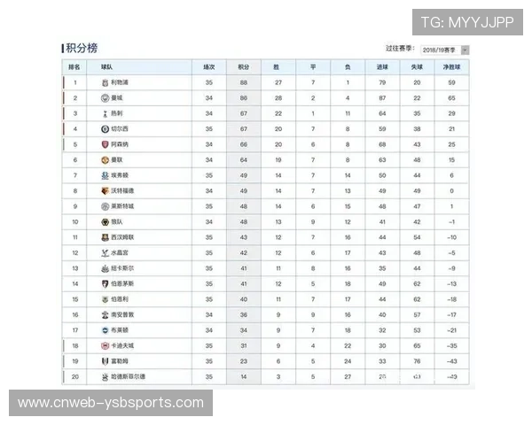 英超第13轮切尔西1比1战平十人阿森纳 后者继续领跑积分榜 英超第13轮切尔西1比1战平十人阿森纳 后者继续领跑积分榜