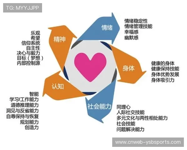 阿洛伊西兄弟培养年轻球员哲学强调心理韧性与实战能力